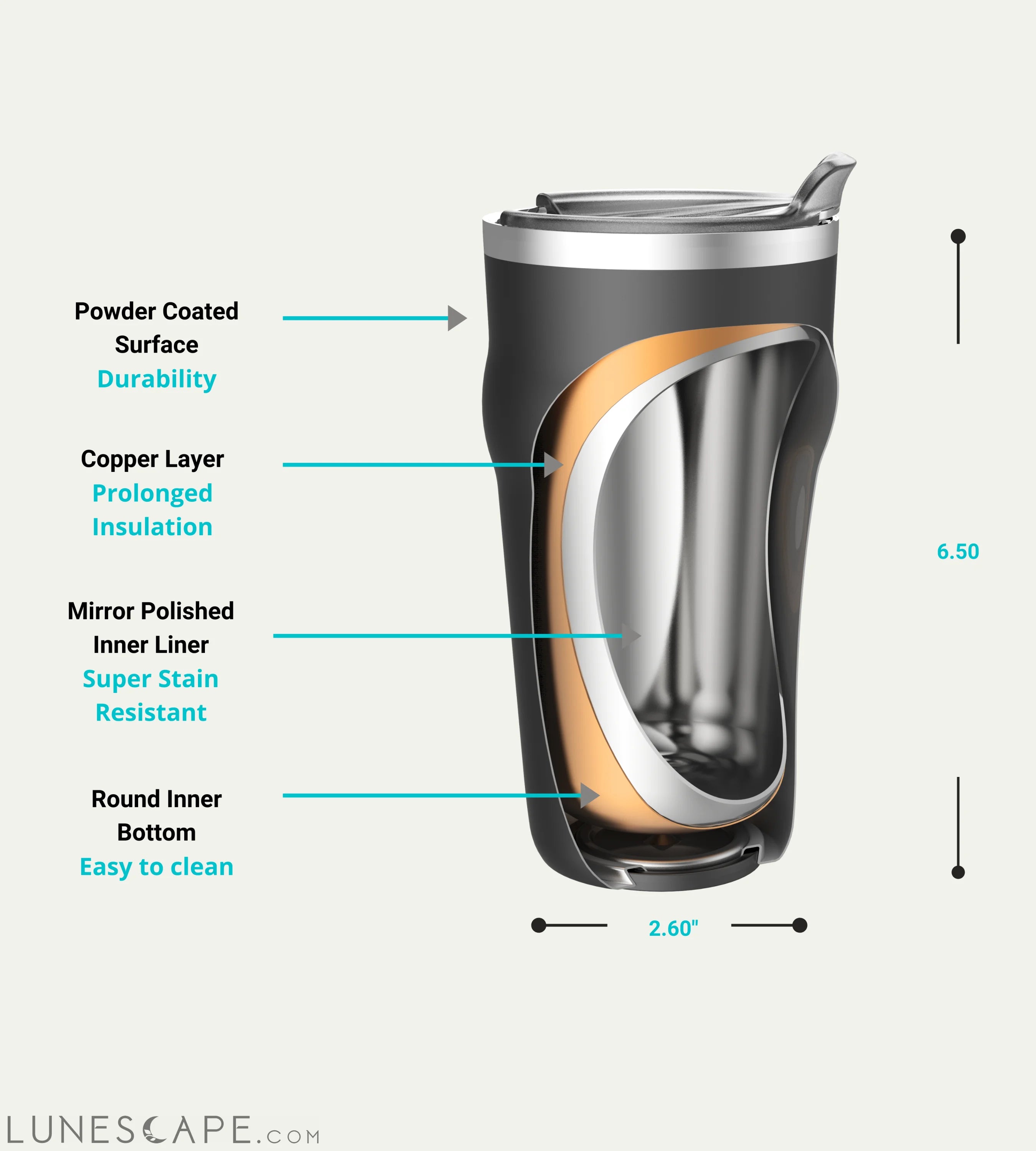 DRINCO 20oz Insulated Tumbler Beer Mug-Bottle Opener THOR-(Forest) LUNESCAPE