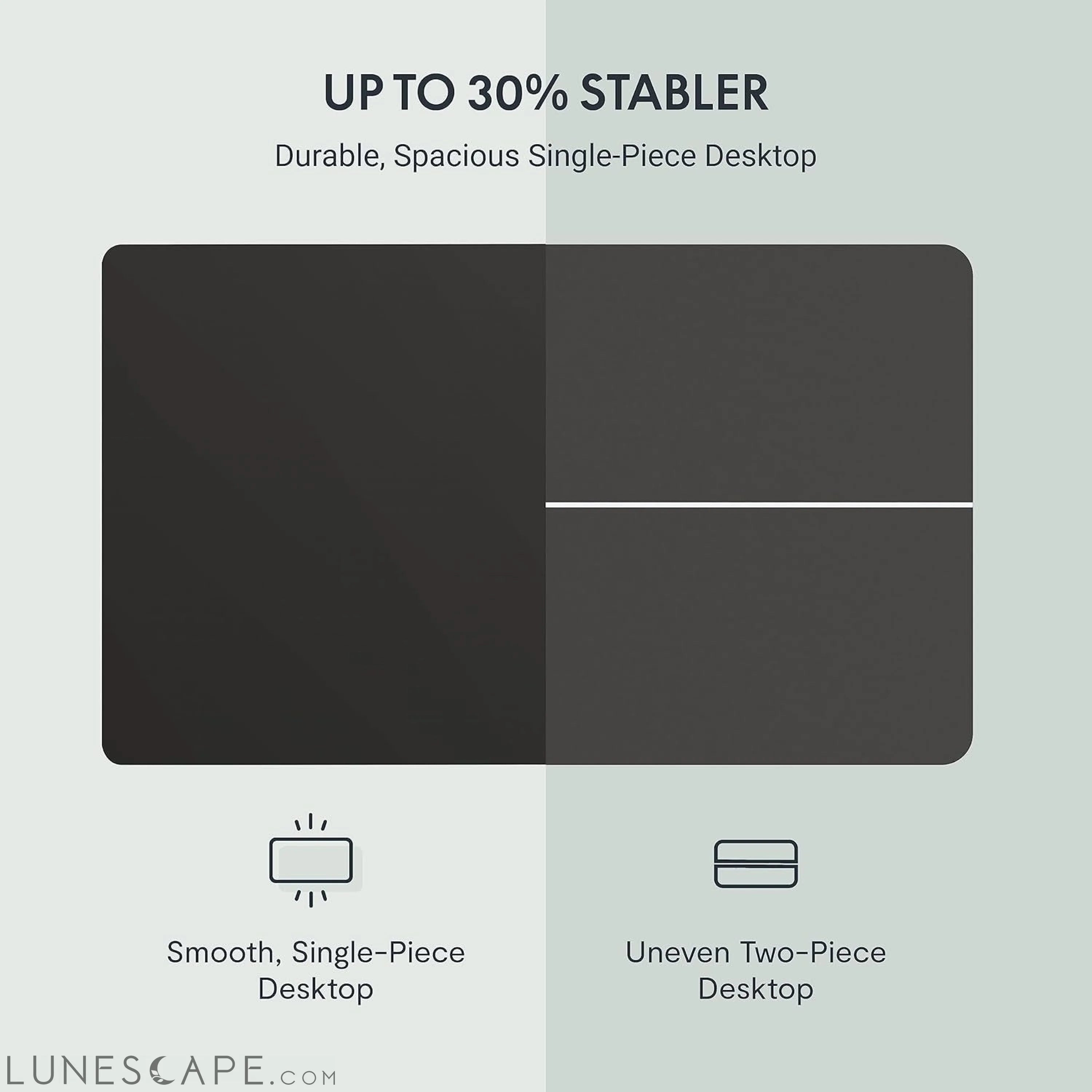 EN1 One Piece Standing Desk 48 X 24 Inches Electric Stand up Desk LUNESCAPE