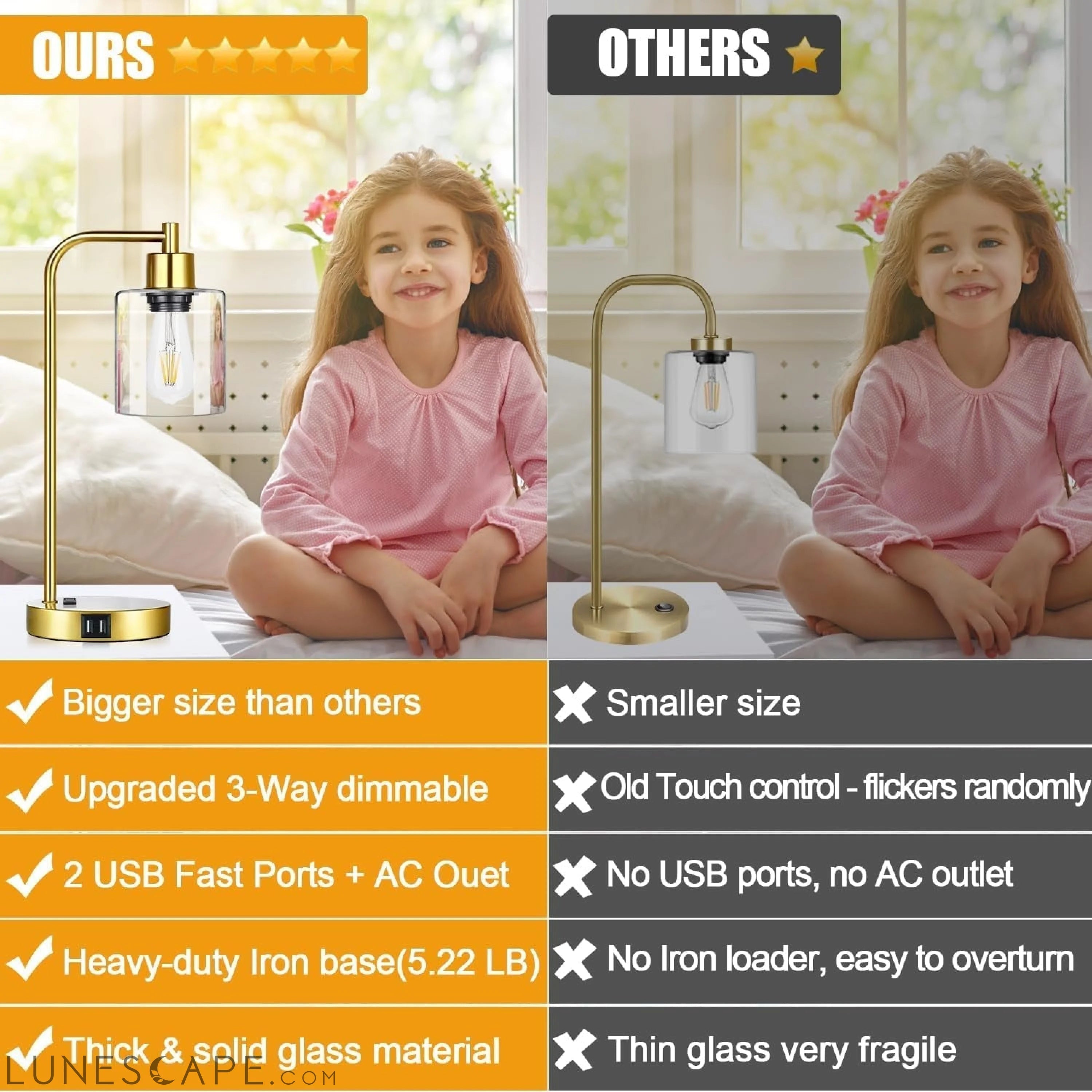 Industrial Touch Control Table Lamps Set of 2 - Gold USB LUNESCAPE