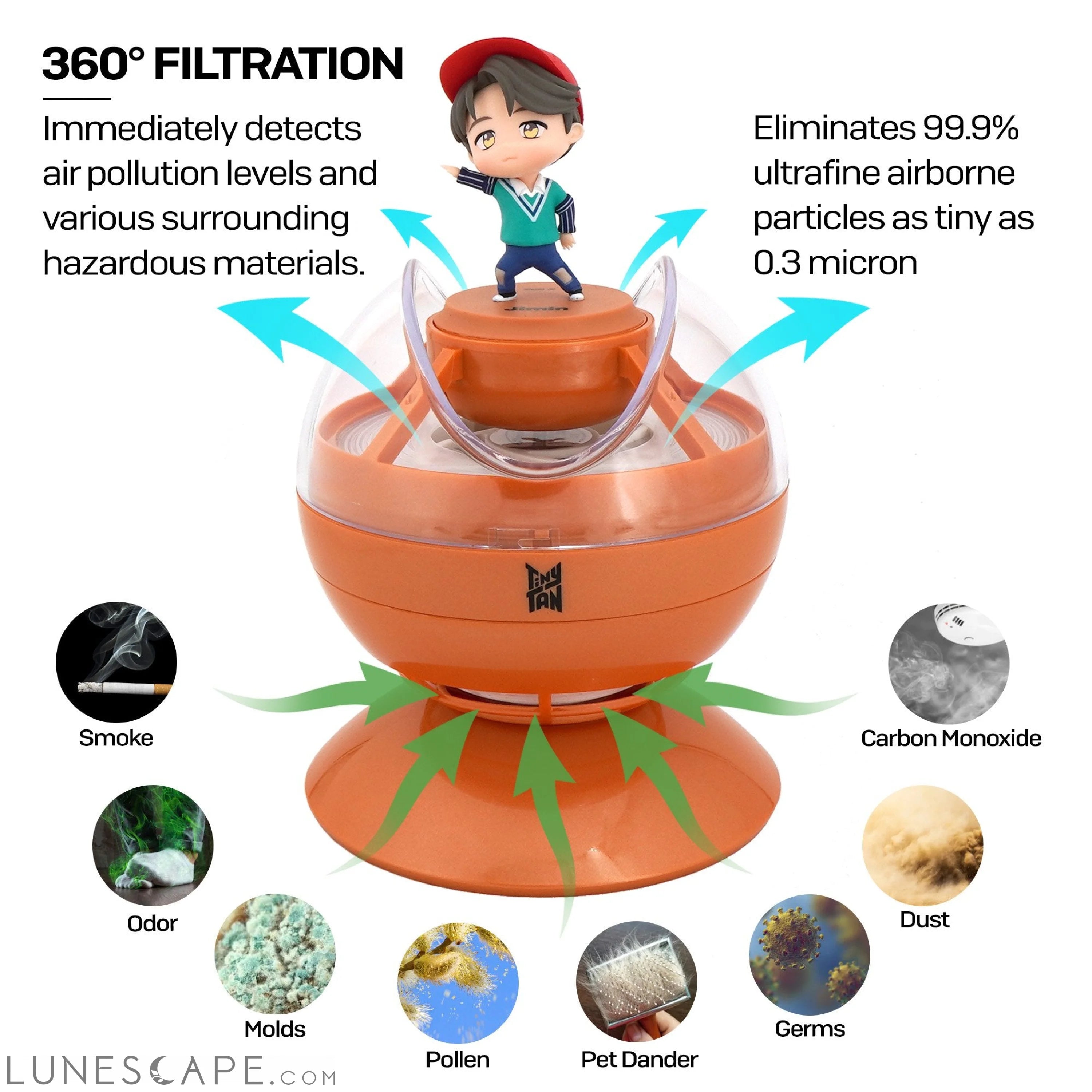 Jimin - Air Purifier LUNESCAPE