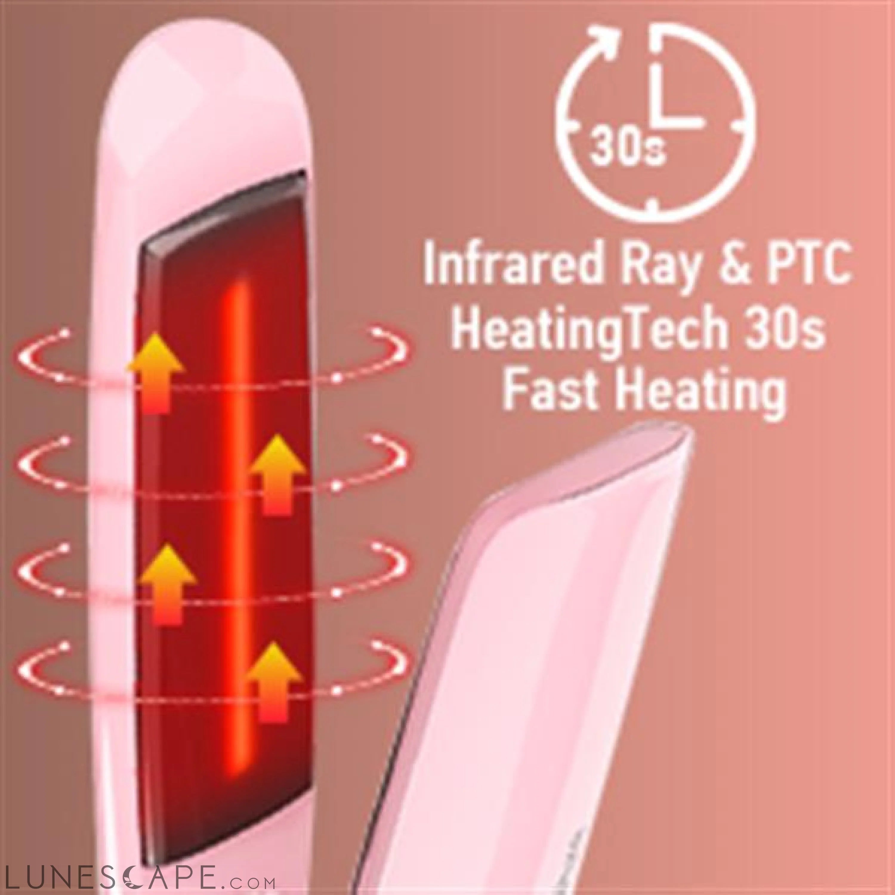 MiroPure 2-in-1 Infrared Ceramic Flat Iron Hair Straightener LUNESCAPE