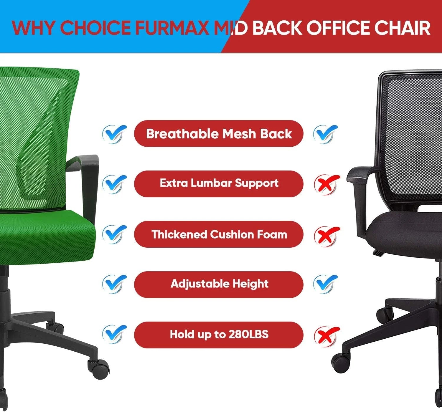 Office Chair Mid Back Swivel Lumbar Support Desk Chair, Computer LUNESCAPE