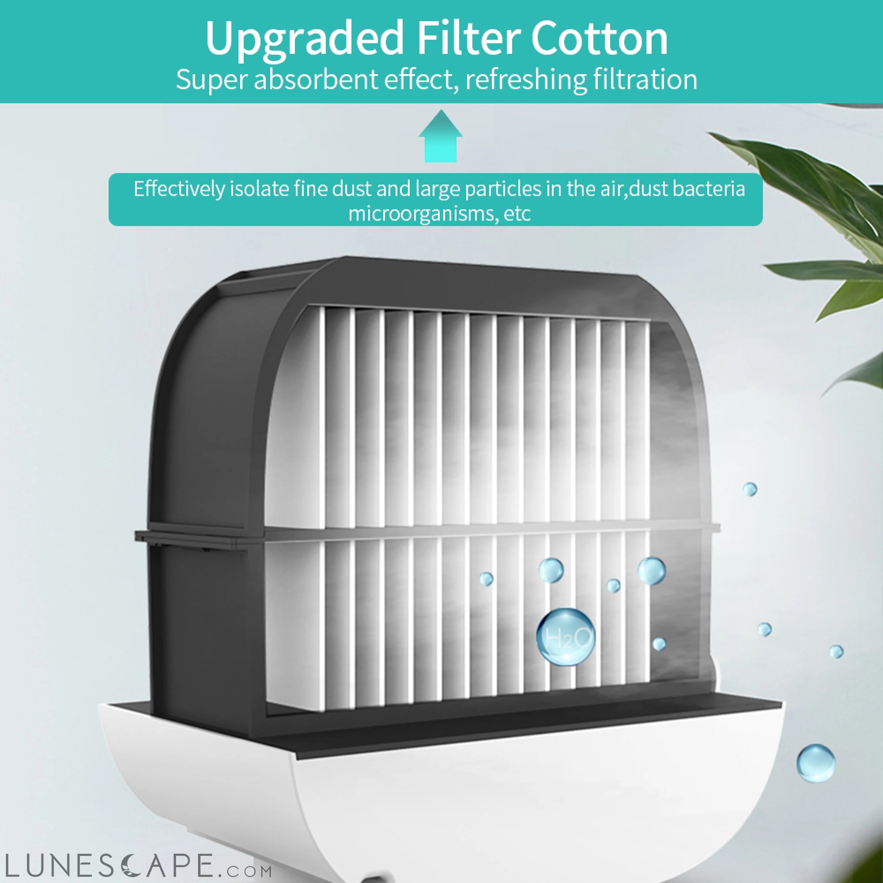 Portable USB Air Cooler Fan Mini Desktop Air Conditioner LUNESCAPE