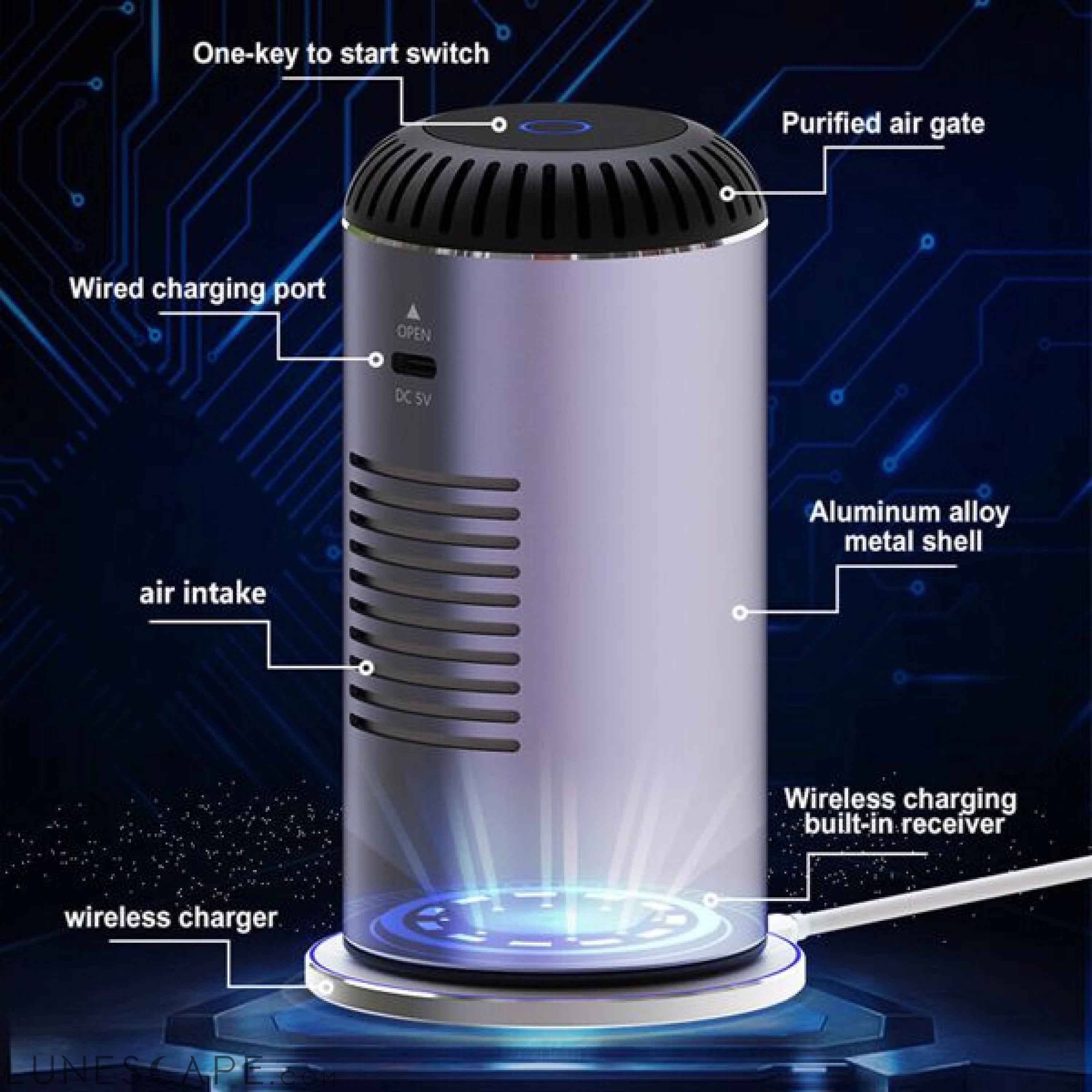 Room Car Air Purifier Home Smoke Cleaner Indoor Dust Odor Remover LUNESCAPE