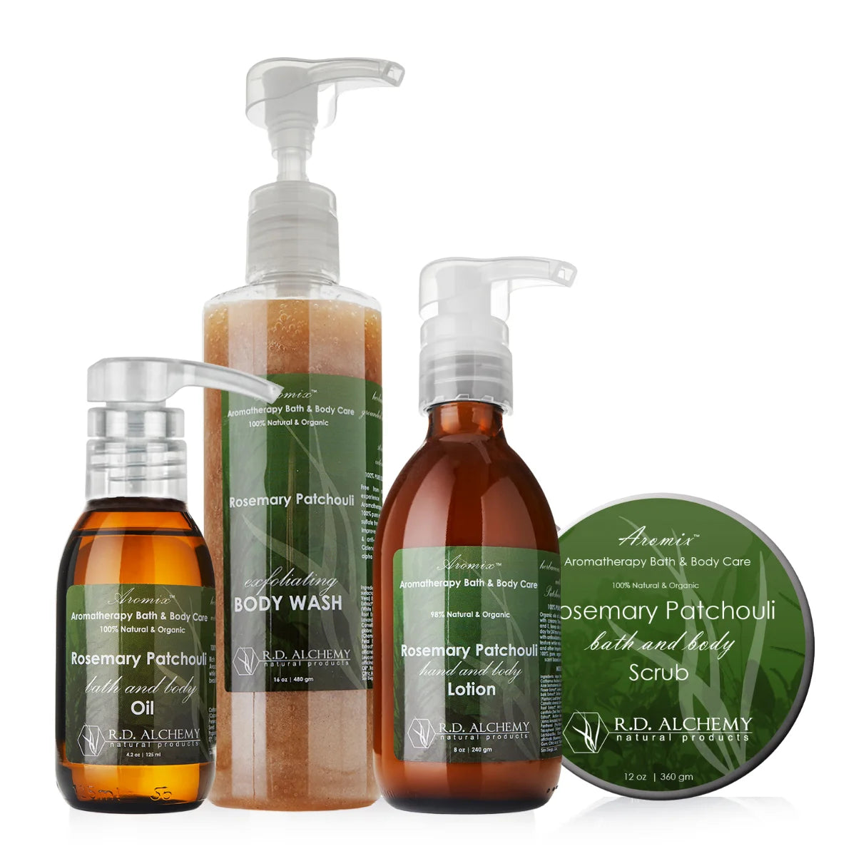 Rosemary Patchouli Body Care Set LUNESCAPE