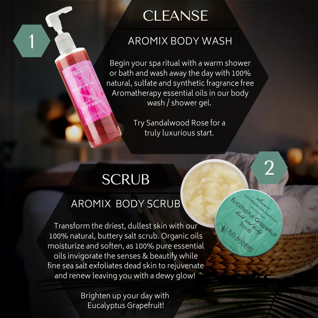 Rosemary Patchouli Body Care Set LUNESCAPE