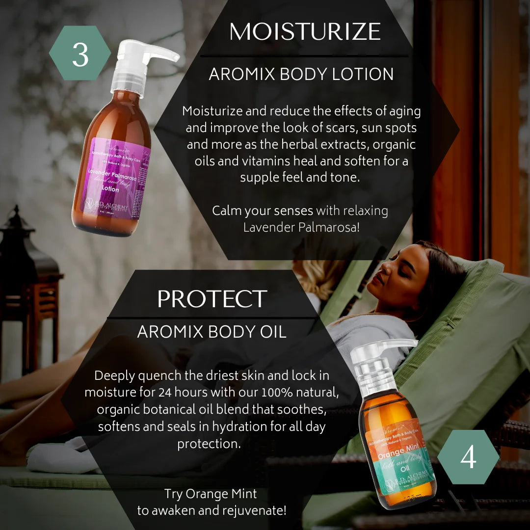 Rosemary Patchouli Body Care Set LUNESCAPE