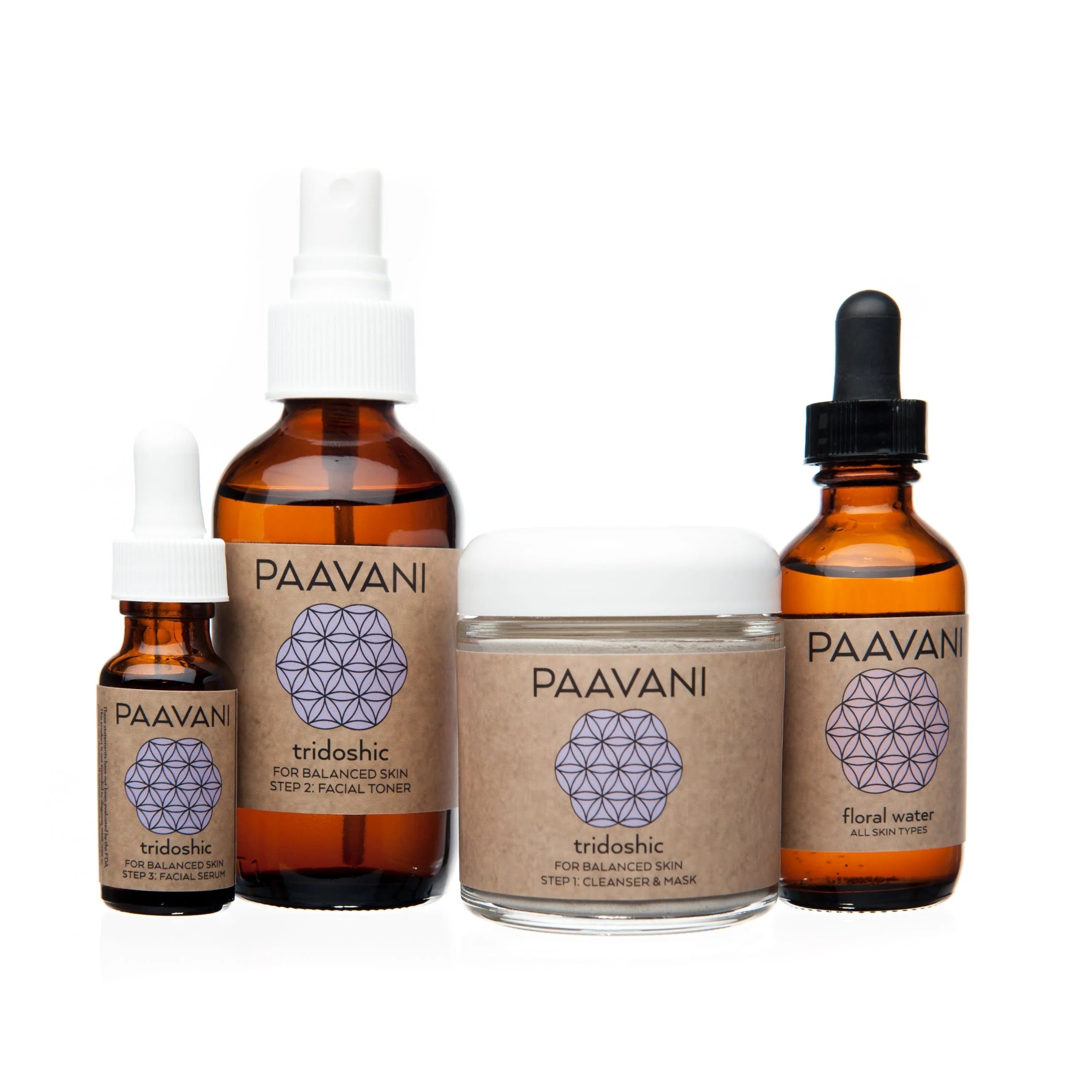 The Tridoshic Skincare Ritual LUNESCAPE