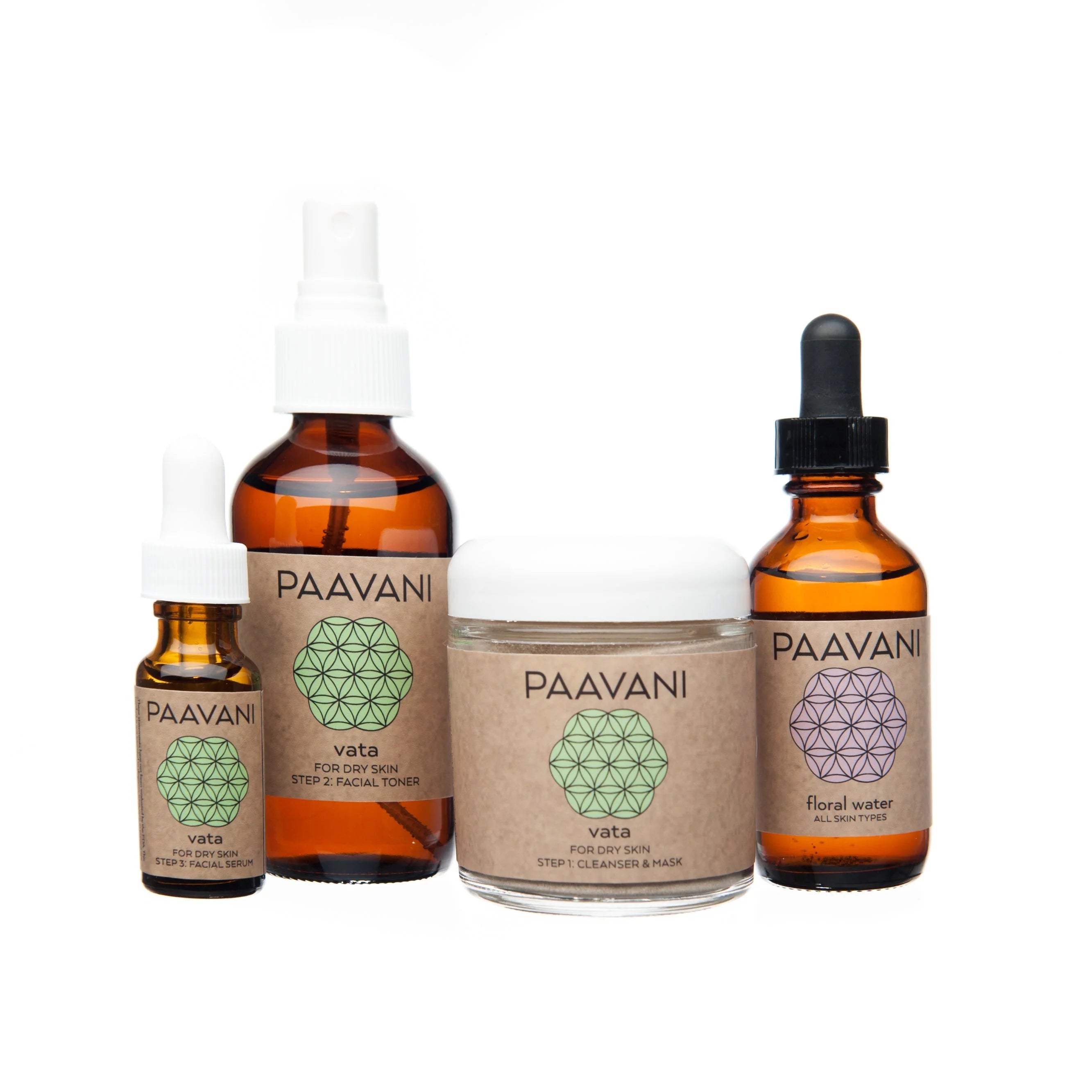 The Vata Skincare Ritual LUNESCAPE