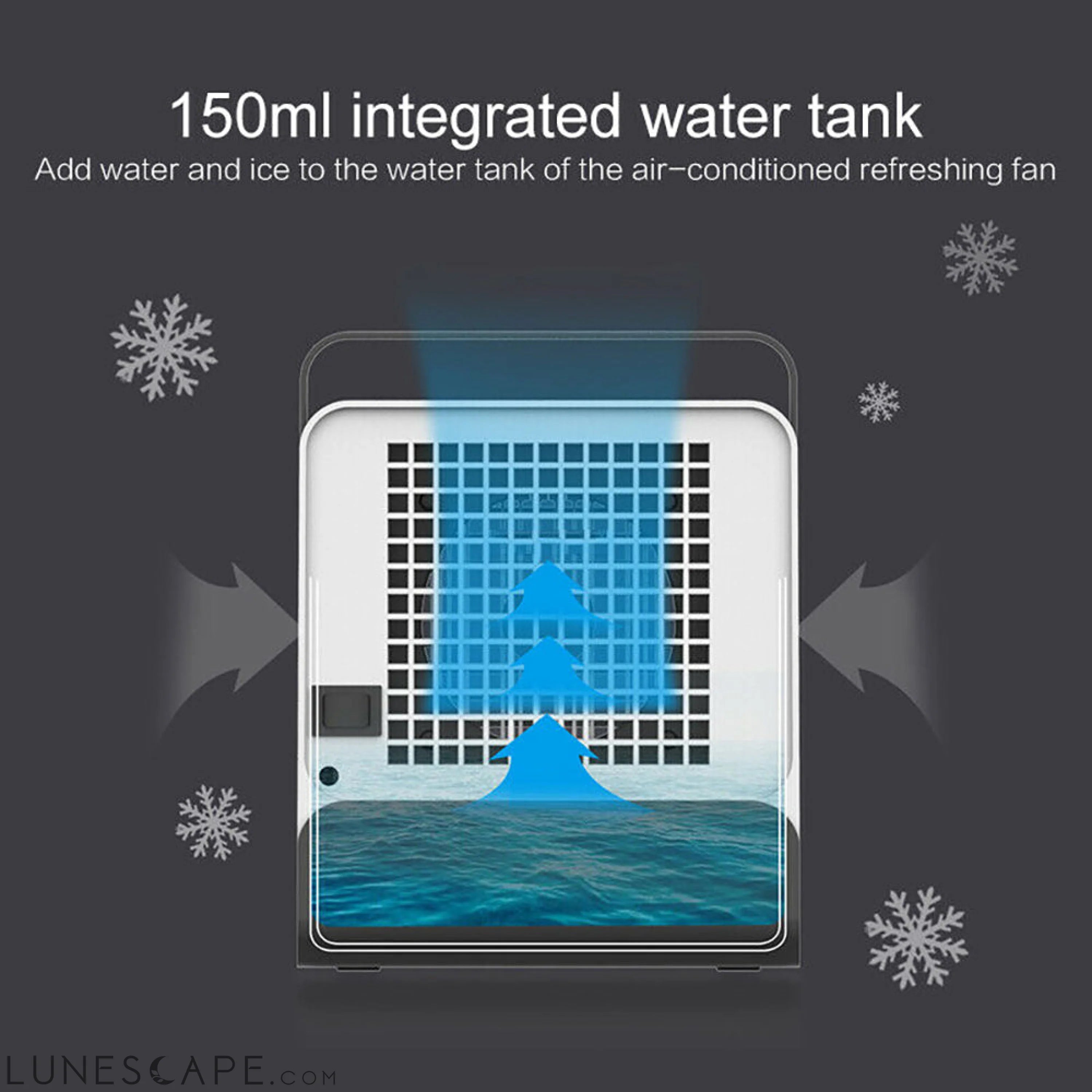 USB Mini Negative Ion Cool Fan Air Conditioner LUNESCAPE