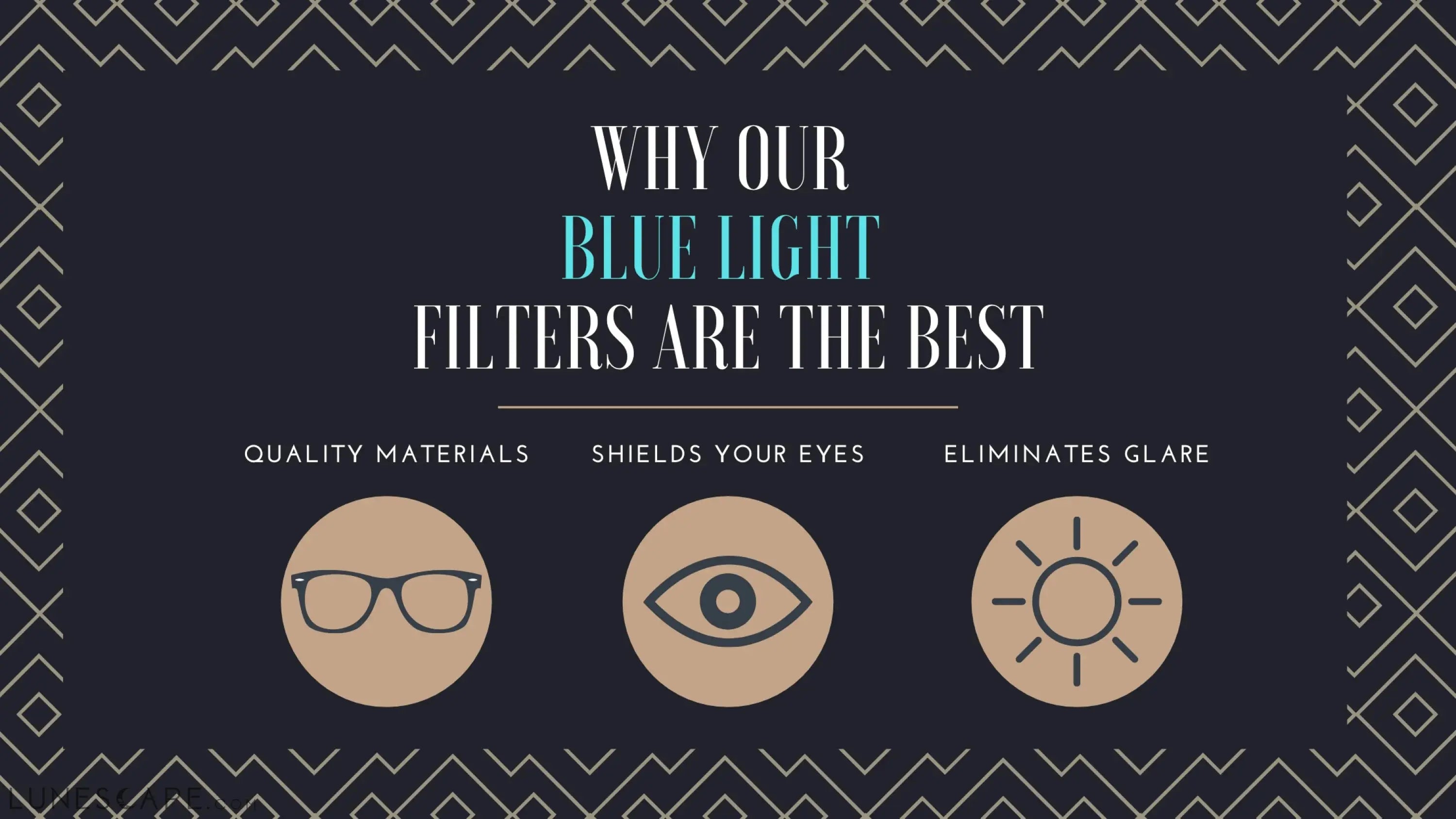 Blue Light Blocking Glasses UV & Bluelight Filtering  Anti-Glare Lenses LUNESCAPE
