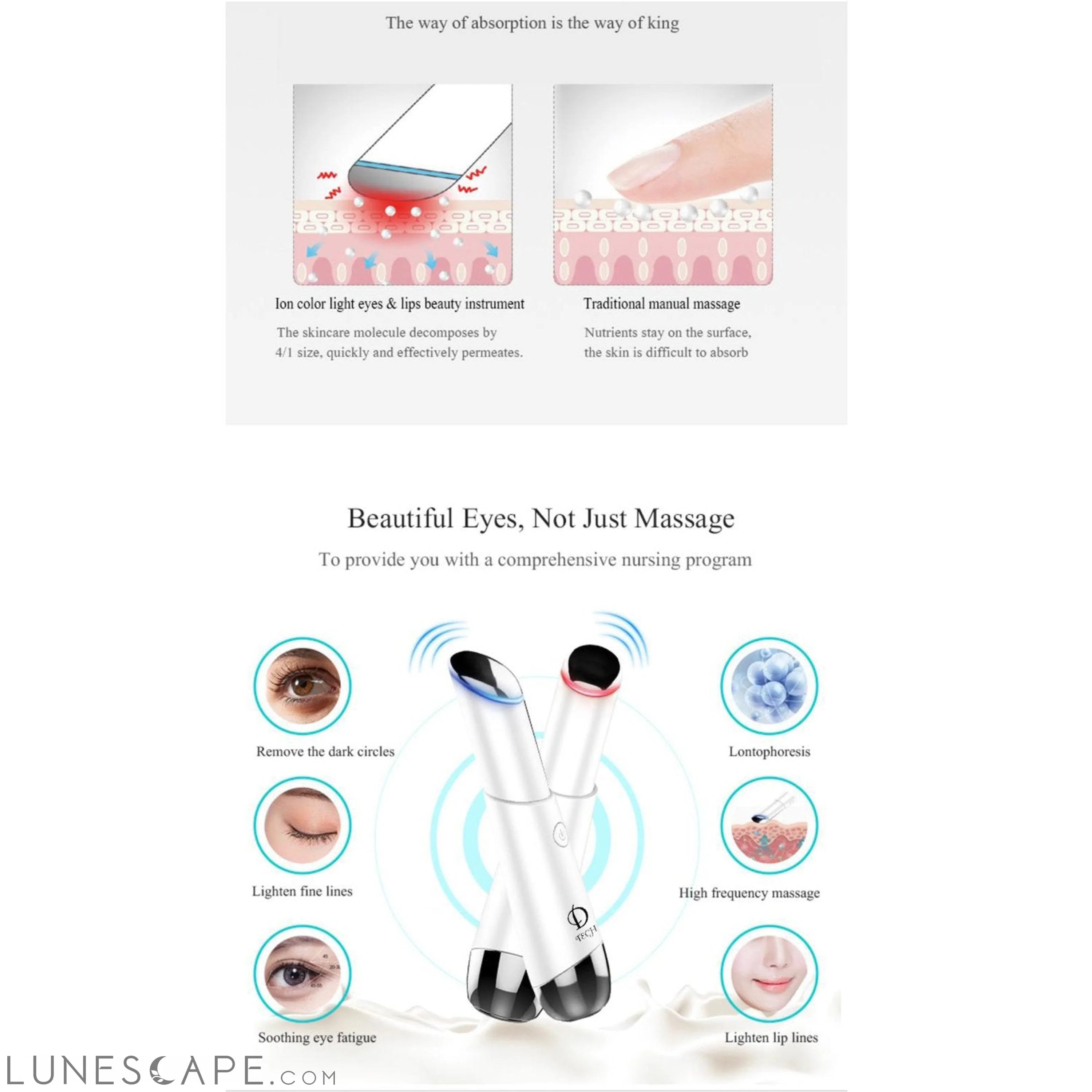 D-Tech EYE Device - Dynamic Innovation Labs LUNESCAPE