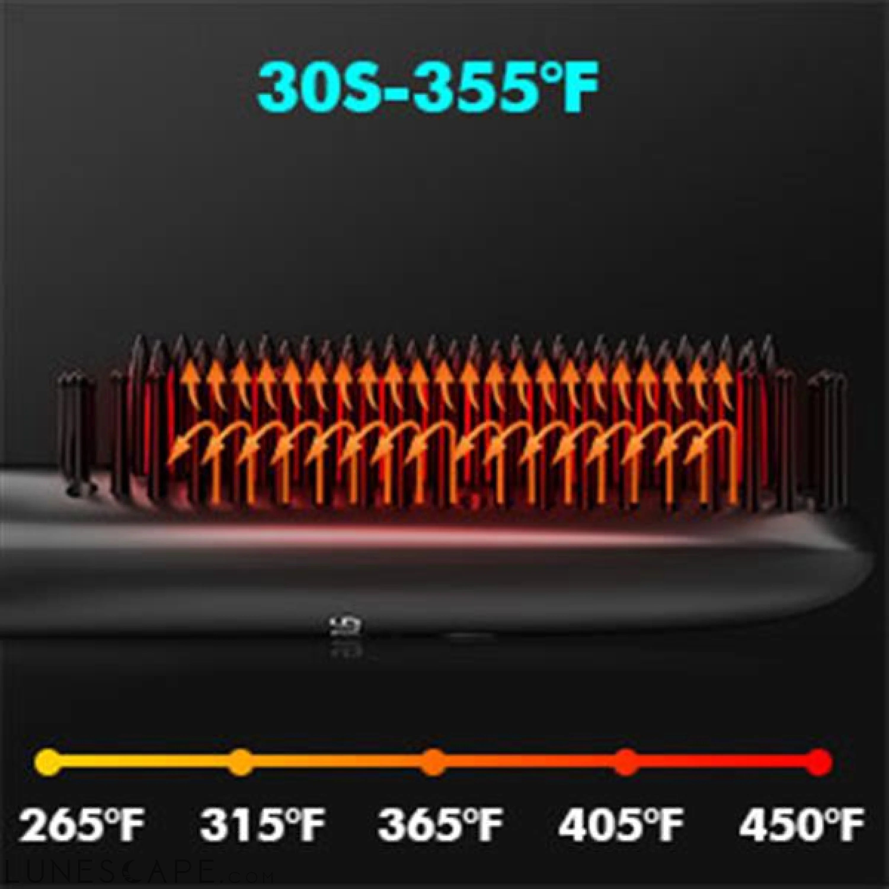 Hair Straightener Brush with Ionic Generator30s Fast Even Heating LUNESCAPE