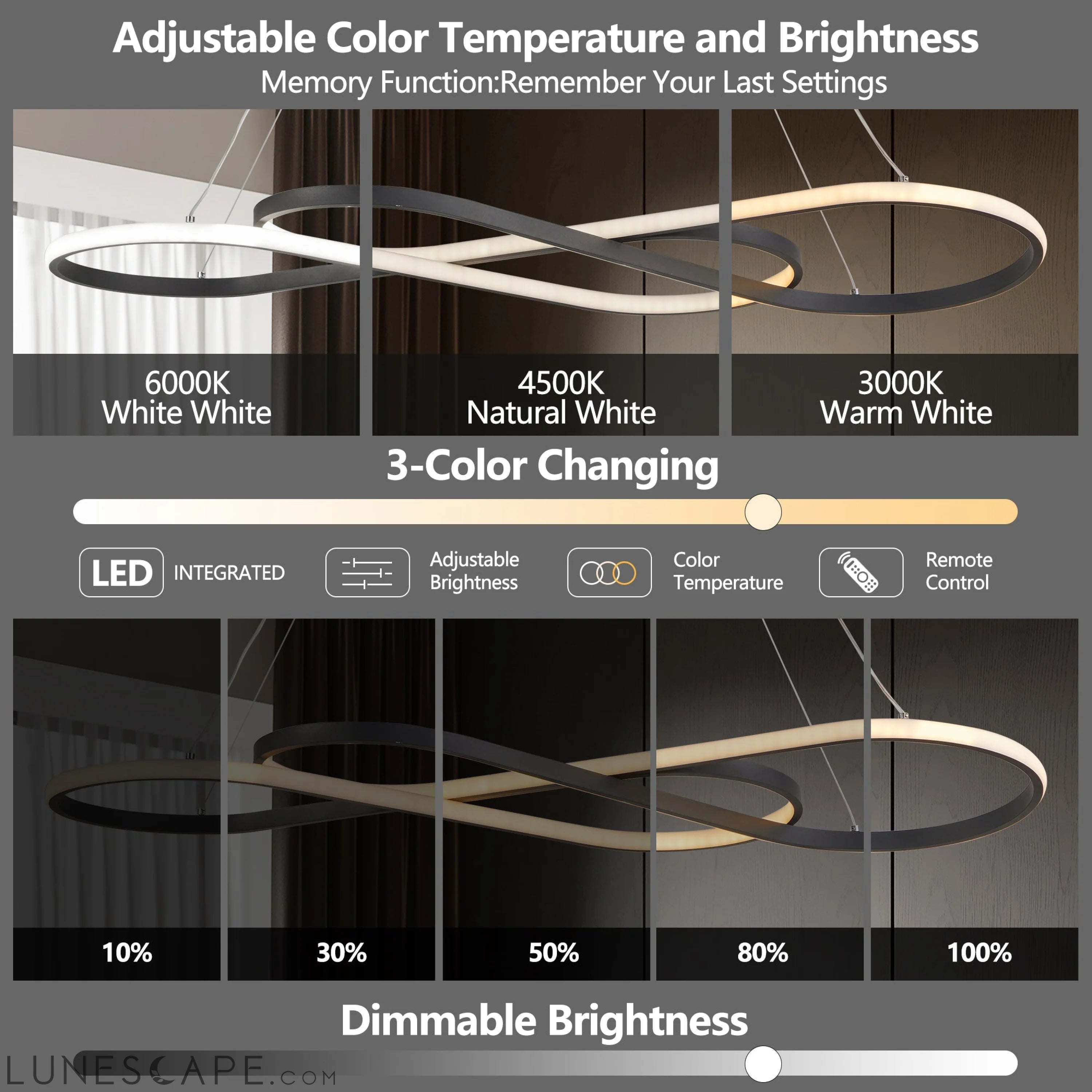Modern LED Pendant Light, Infinity Design Hanging Ceiling Fixture LUNESCAPE