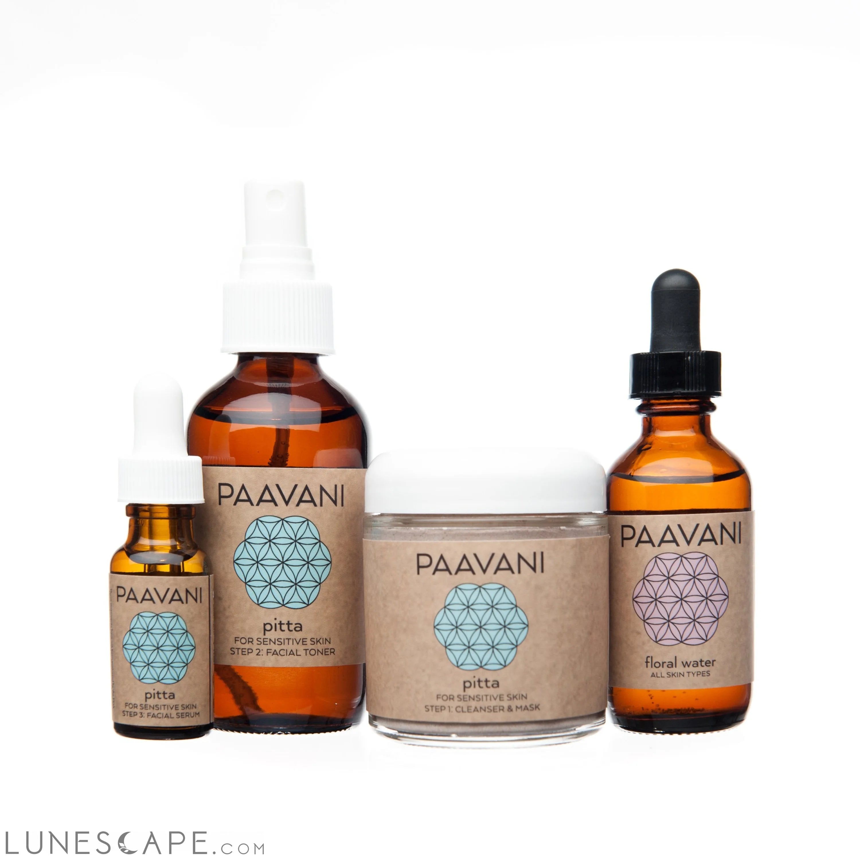 The Pitta Skincare Ritual LUNESCAPE