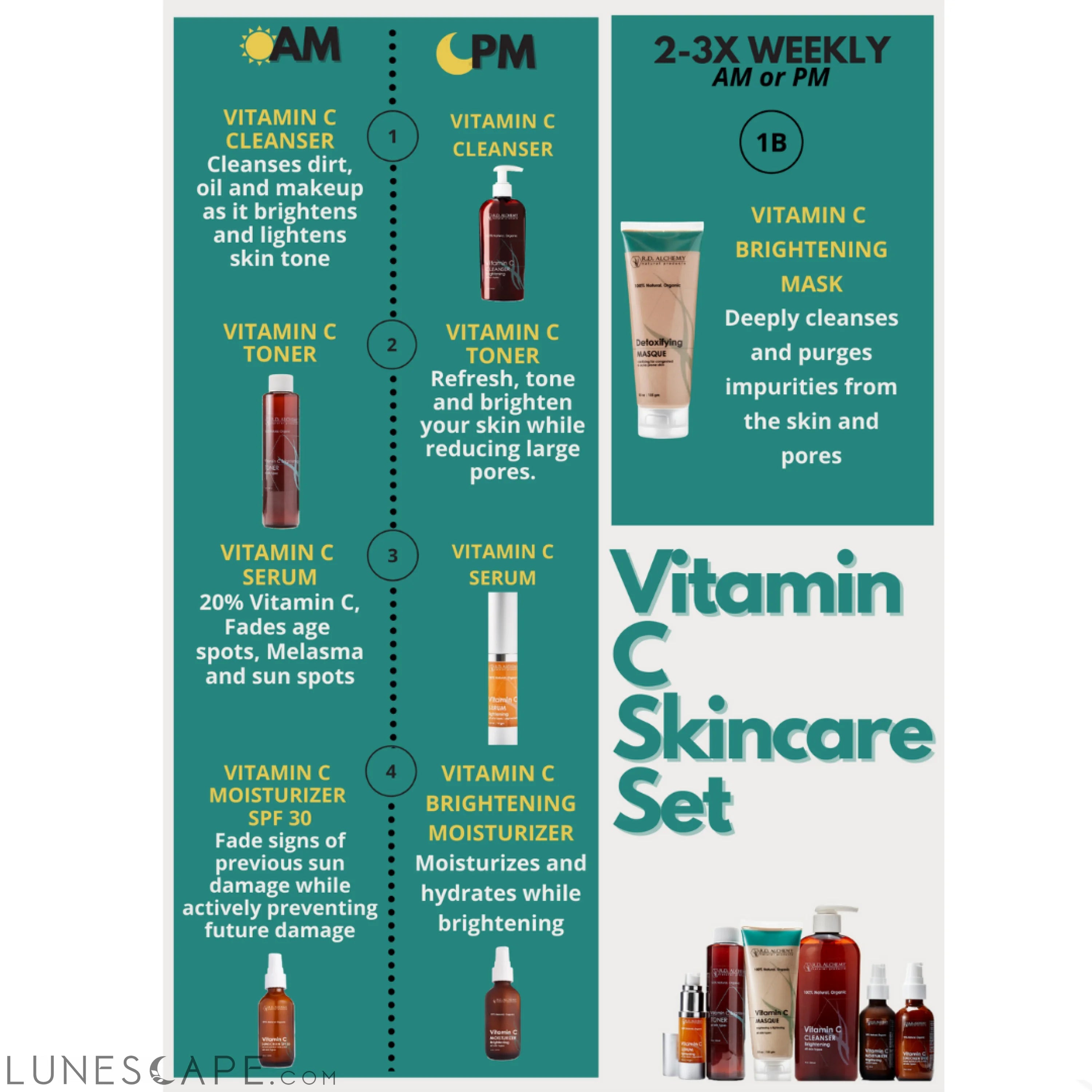 Vitamin C Serum LUNESCAPE